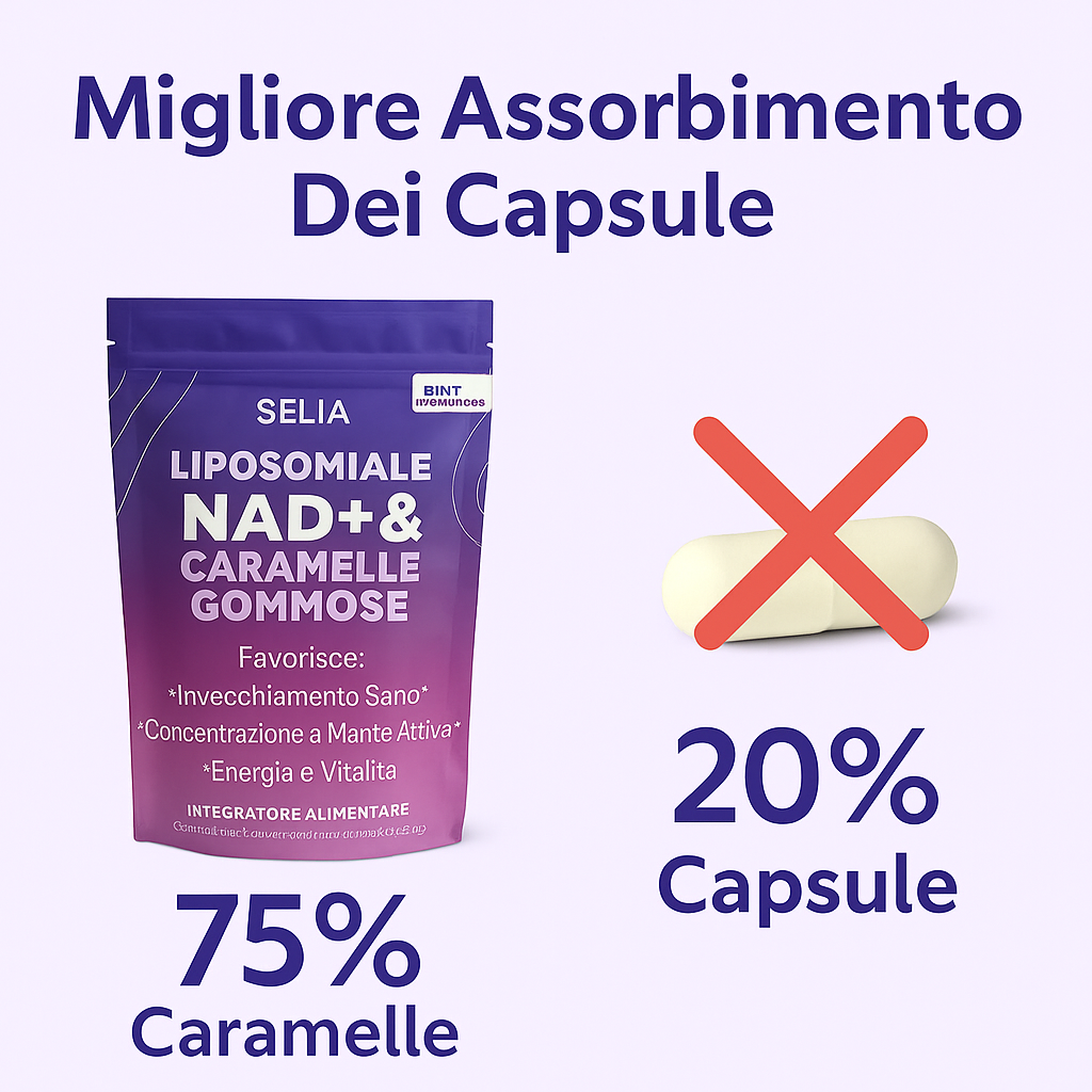 Caramelle Gommose Avanzate al NAD+ Liposomiale